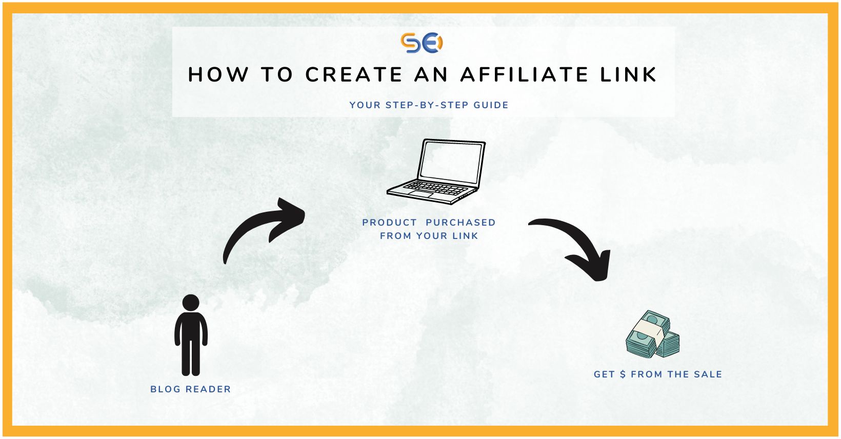 how to create an affiliate link