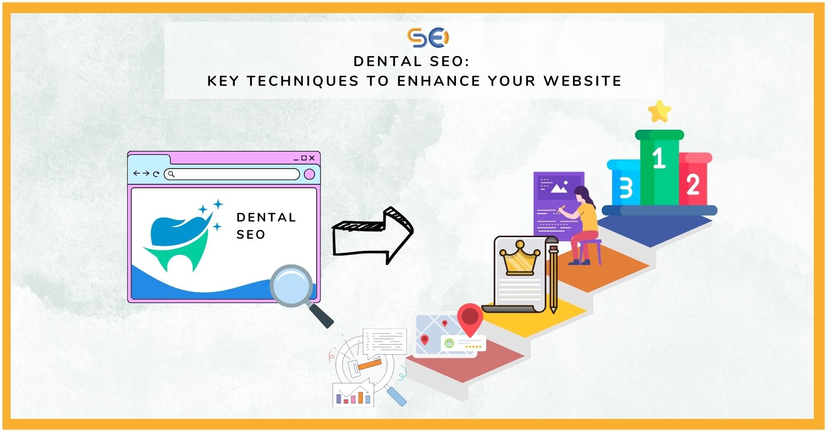 dental seo