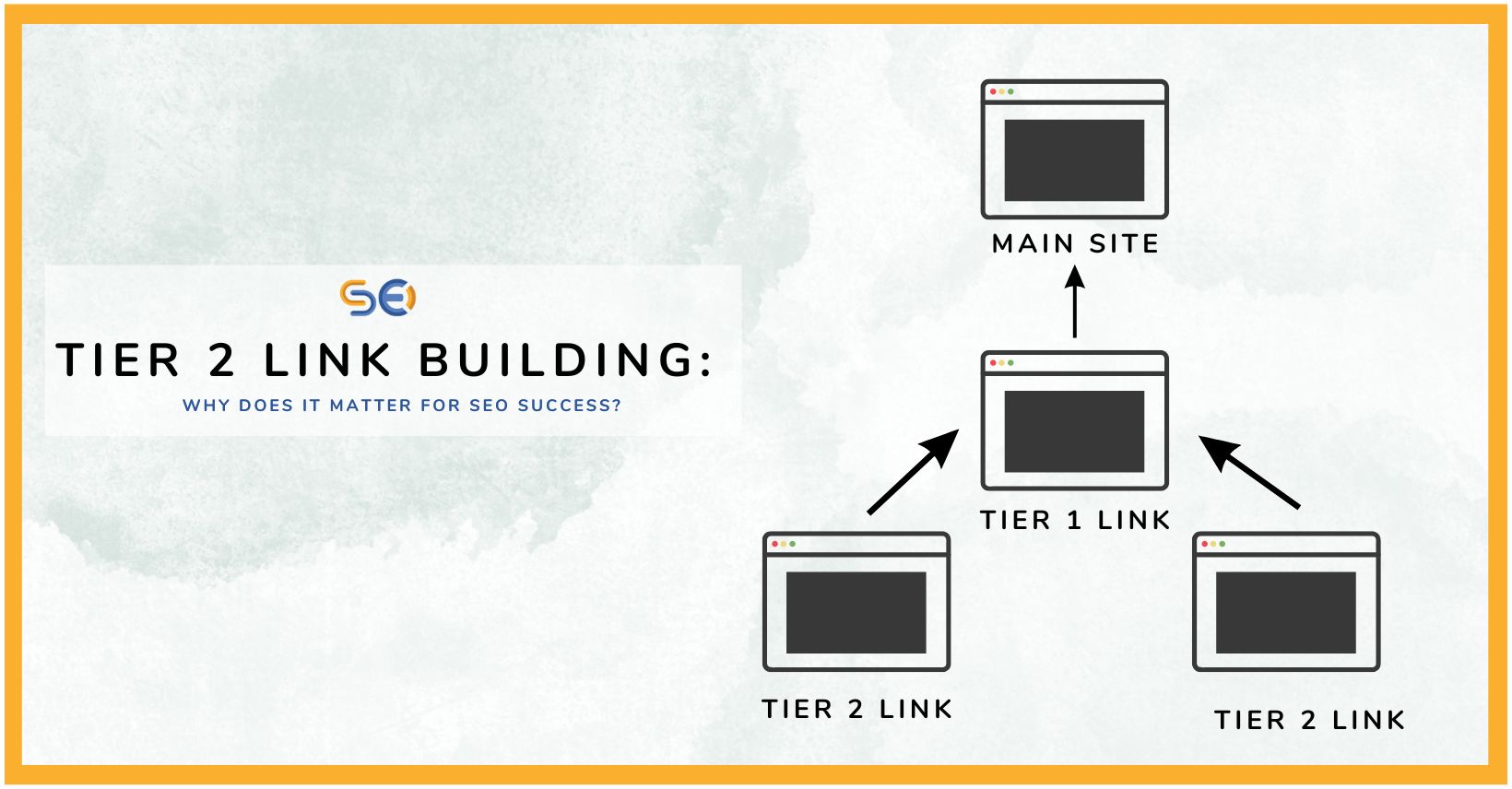 tier 2 link building